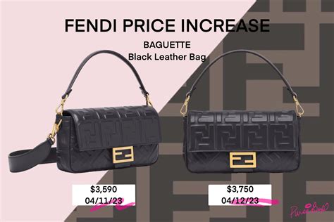 fendi price in rands|fendi italy.